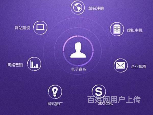 外贸网站建设找哪家好深圳外贸网站建设