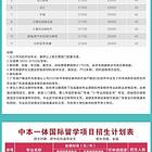 中技招生，高考班，三二分段，中本一体出国留学无缝对