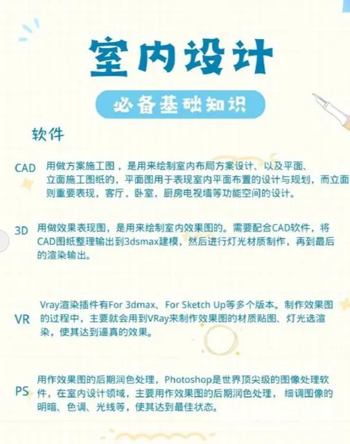 盐城CAD制图学习，做室内设计师需要会什么？的图片