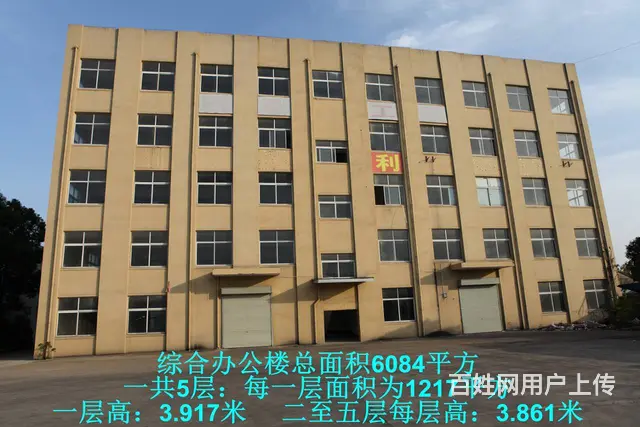 舒城经济开发区厂房出租（可整租可分租）的图片