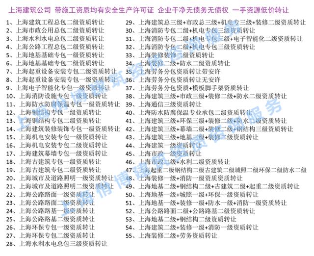 专项审批 服务范围: 宝山上海周边崇明 所在地: 上海宝山建筑资质