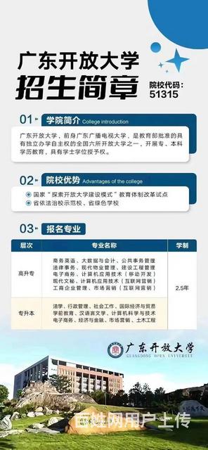 25年春季广东开放大学大专本科报名中的图片