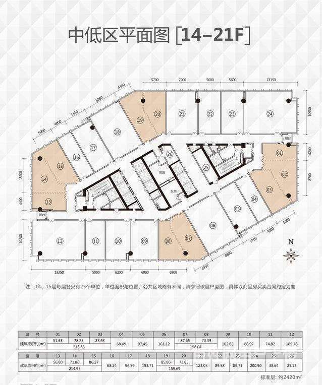 保利克洛维 高端310方带装修 租120元欢迎实地