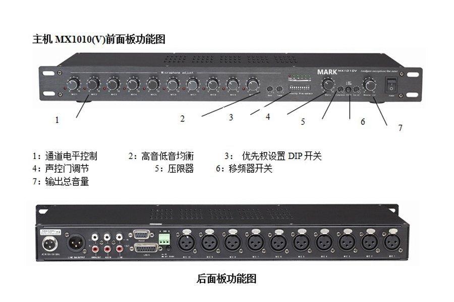 十路摄像跟踪智能混音器