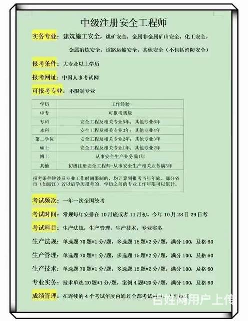 淄博张店临淄特种作业电工高压低压作业焊接与热切割的图片