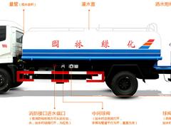 搅拌车洒水车各类工程车及配件厂家直销