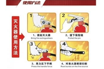 消防培训