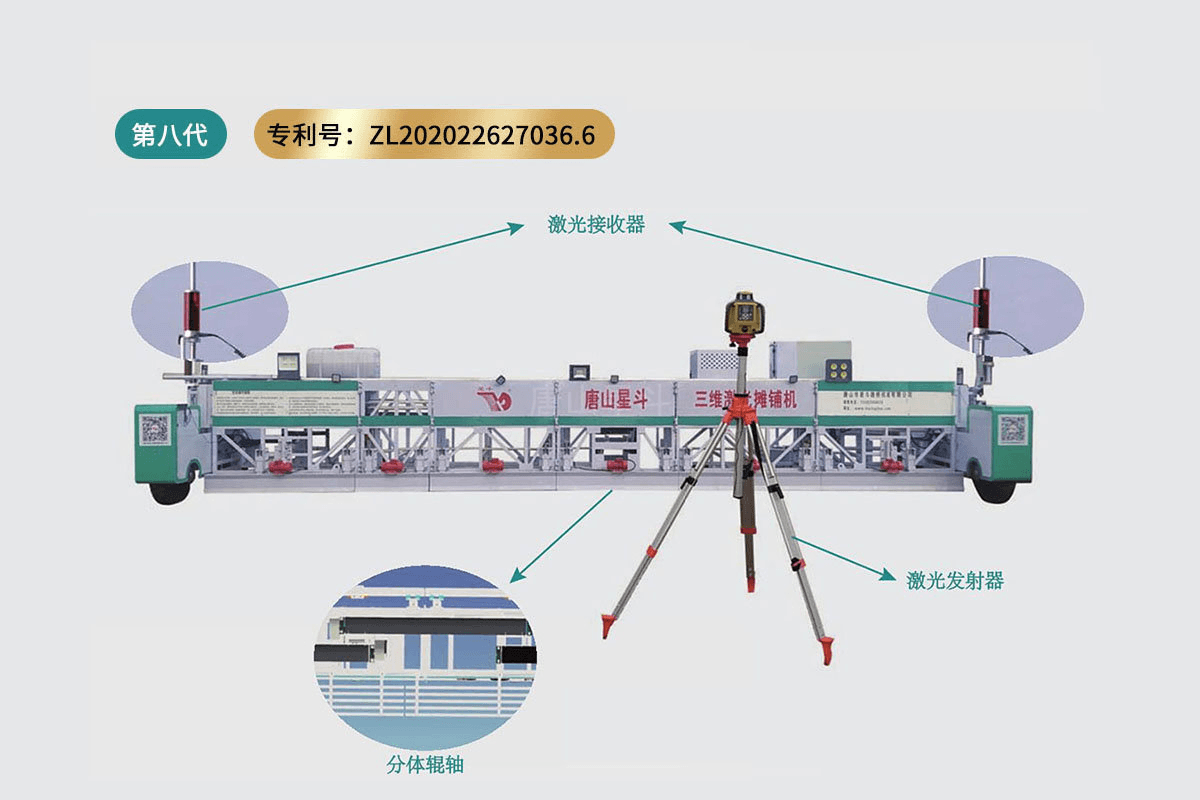 三维激光摊铺机第八代