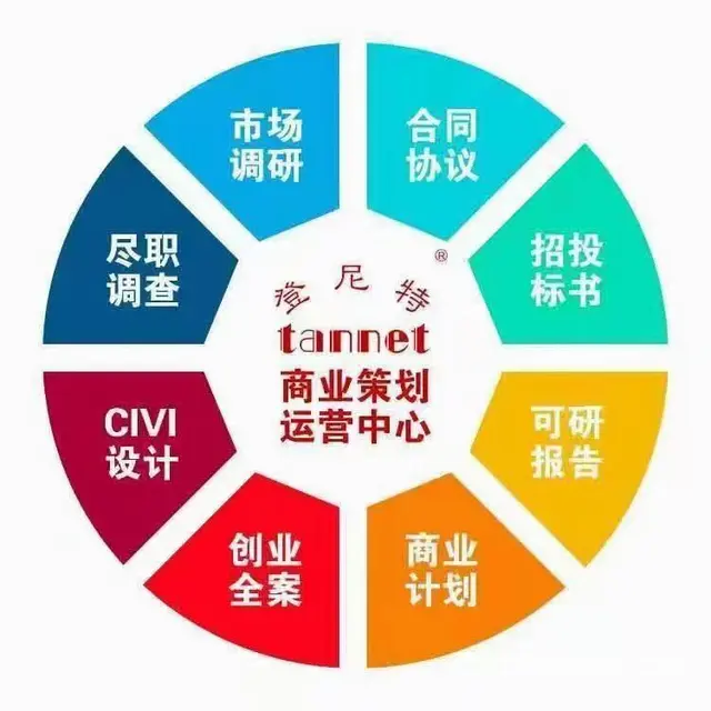 网站的整体规划怎么做，深圳企业网站建设服务