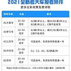 攀枝花大货车牵引车公交车AB证增驾40*自家考场