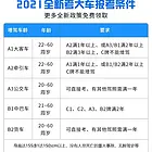 攀枝花大货车牵引车公交车AB证增驾40*自家考场