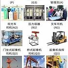 河北质监局特种工！