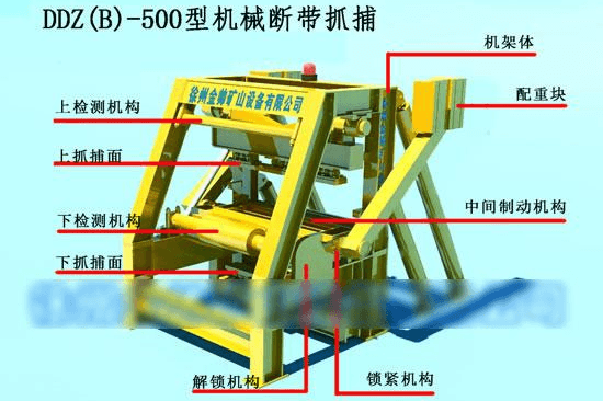 型机械断带抓捕器