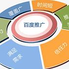 南通百度推广电话公司在哪里诚信企业