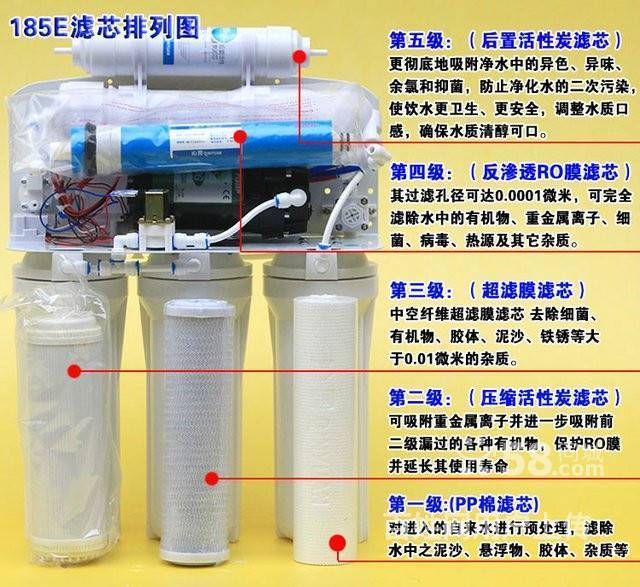 太原格美净水器安装维修换滤芯上门服务