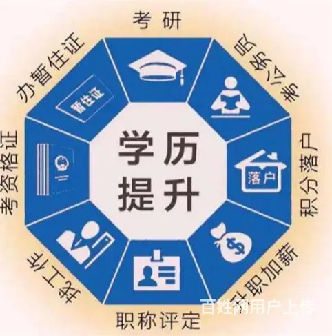大丰本科二学历学位报名途径的图片