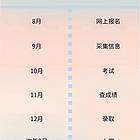 河北成考到底难不难❓