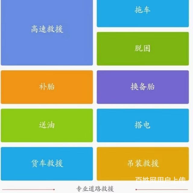 汽车维修保养的图片