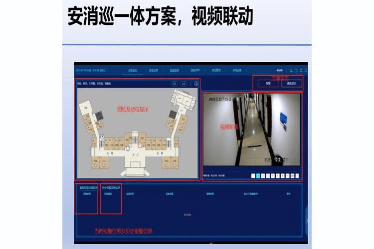 安消一体化解决方案