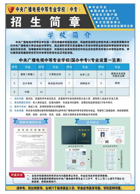 初中毕业，如何提升学历的图片