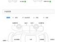 [郑州]观致5 SUV 1.6T 手自一体 豪华型