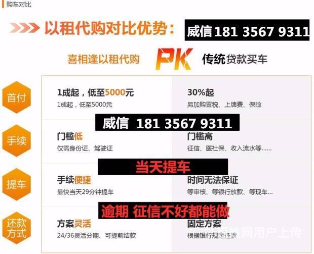 丽水喜相逢以租代购汽车分期的图片