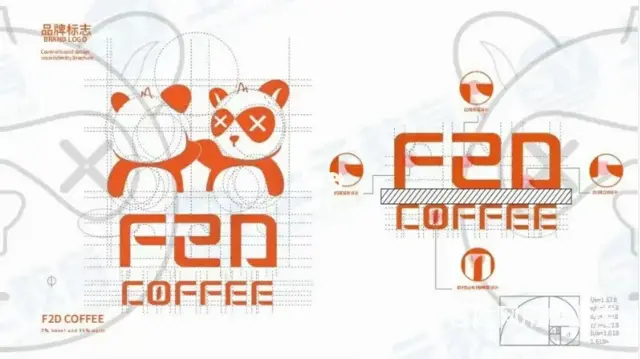 PS软件p图培训的图片