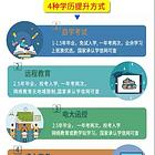 【益进学历提升中心】金堂川农分院学历