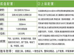 黔南5方6方8方10方12方14方压缩式垃圾车厂家