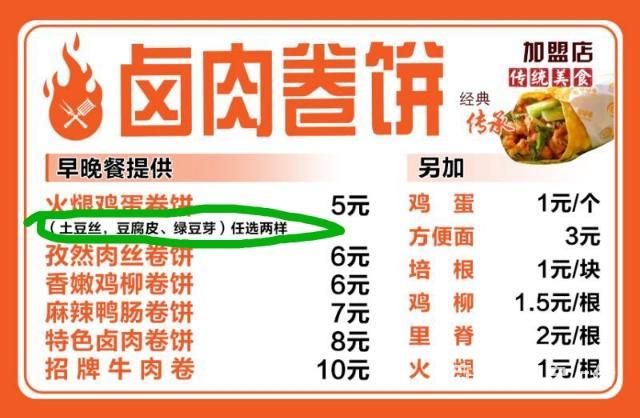 商铺转让的图片