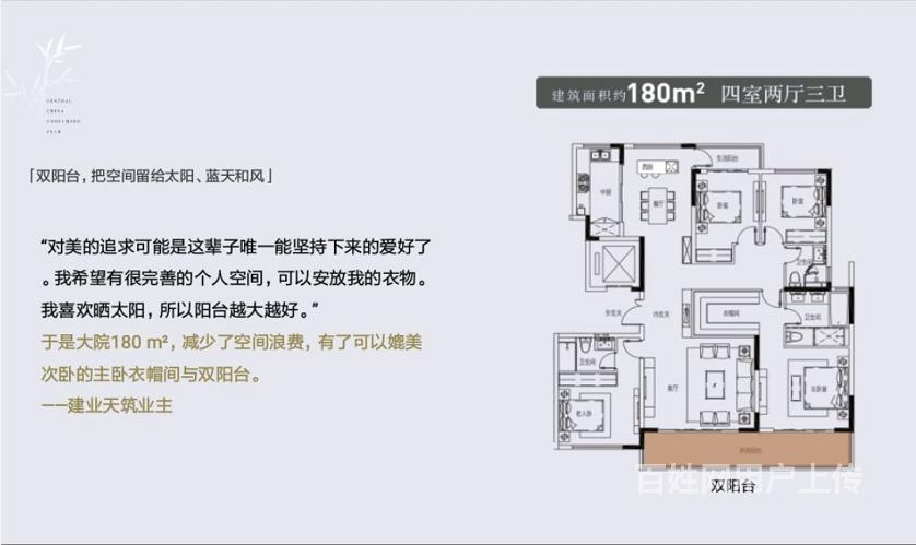 建业君邻大院180平 普通住宅 毛坯房