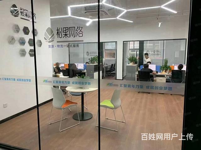 睢阳区闫集工业区标准写字楼出租的图片
