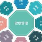 海东医师报名丶中医专长医师报考价格优惠