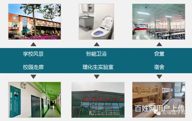 洛阳高三复读，洛阳高三冲刺，洛阳私立高中哪家好 - 图片 2
