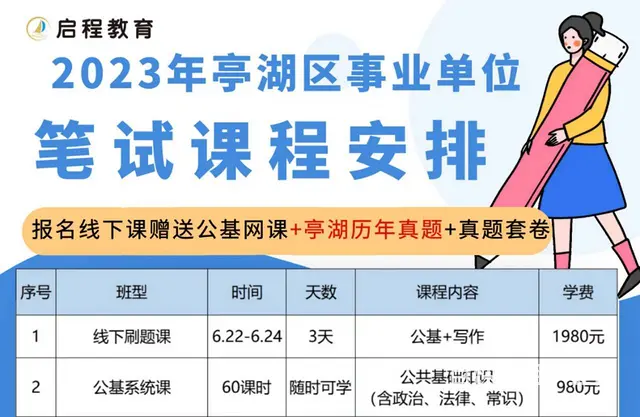 灌云县2023年公开招聘事业单位工作人员公告 - 图片