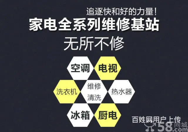 淮南专业安装维修清洗灯具水电燃气灶热水器油烟机空调 - 图片 3