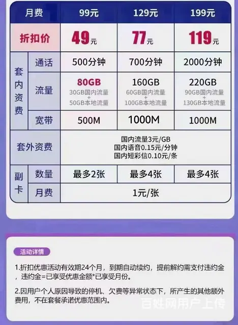 重庆2025联通宽带光纤快速上门安装办理优惠资费 - 图片
