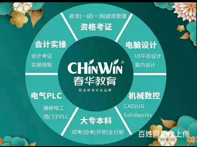 徐州2023成人高考招生报名时间春华教育学历提升 - 图片