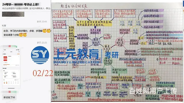 常州考研培训多少钱？在职考研有哪些方式 - 图片 5