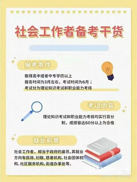 社工证难考吗？主要考什么内容？吴江考社工有补贴吗 - 图片 2