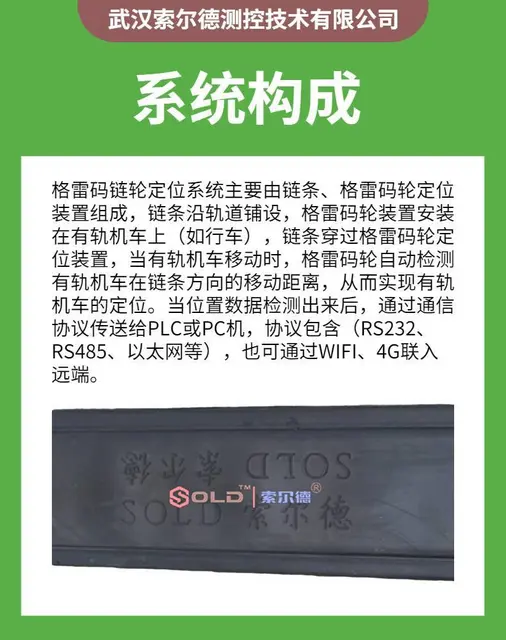 索尔德 库房天车位置跟踪物流信息管理系统 格雷码链 - 图片 3