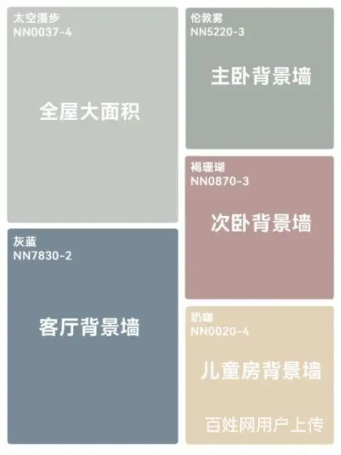 内江装修网红色号，实景拍摄，搭配方案合集！ - 图片 6