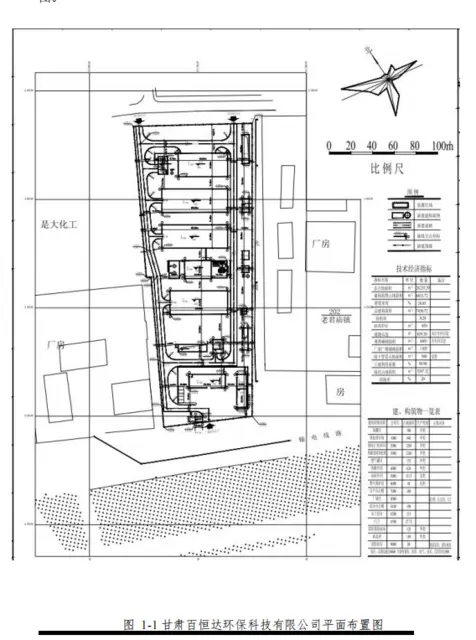 甘肃百恒达公示土壤污染隐患排查等监测方案及报告 - 图片 4