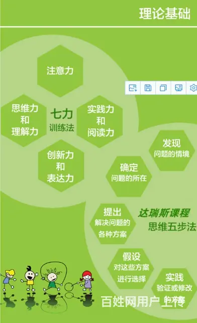 烟台福山汉语英语培训中心学习语言的方法及能力提升 - 图片 1