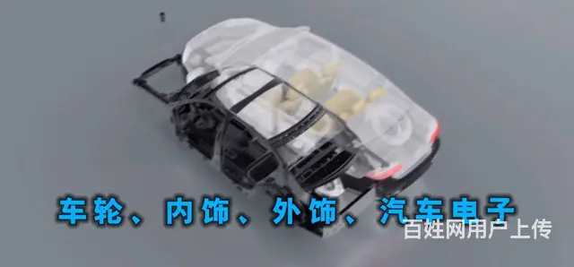 如何制作企业宣传片 - 图片 2
