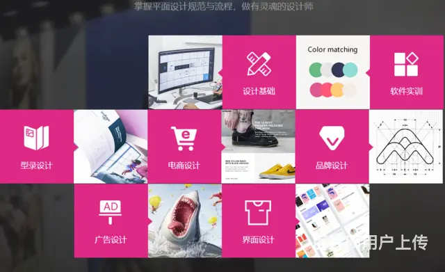 赤峰市哪里有室内家装设计培训？零基础学装饰装潢设计 - 图片 4