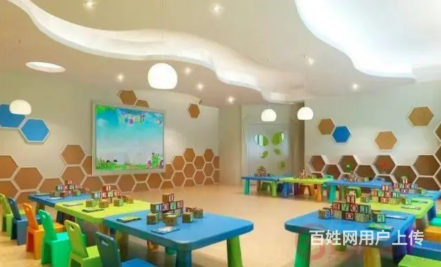 （达州铺源网）通川区1000㎡早教托育中心转让或股份转让 - 图片 3