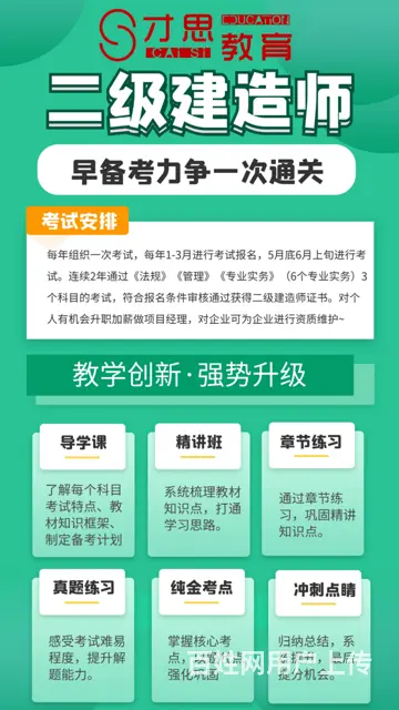 苏州姑苏区一级建造师培训，二建，建造师考试培训 - 图片 1