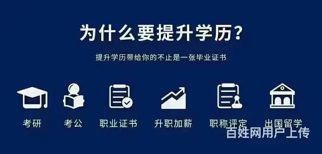 苏州成人高考考试科目和录取分数线 - 图片 1
