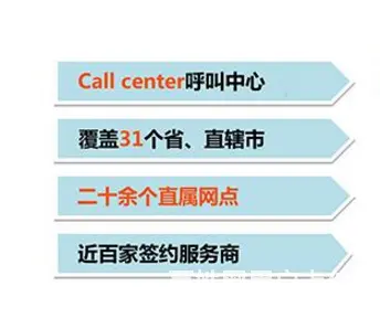 厦门油烟机维修【24小时上门维修】 - 图片 2